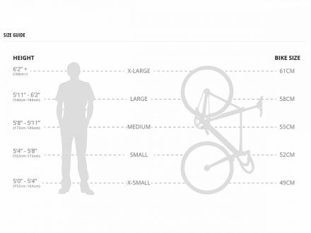 2020 Aventon Cordoba Fixed Gear Singlespeed Fixie Full Bike