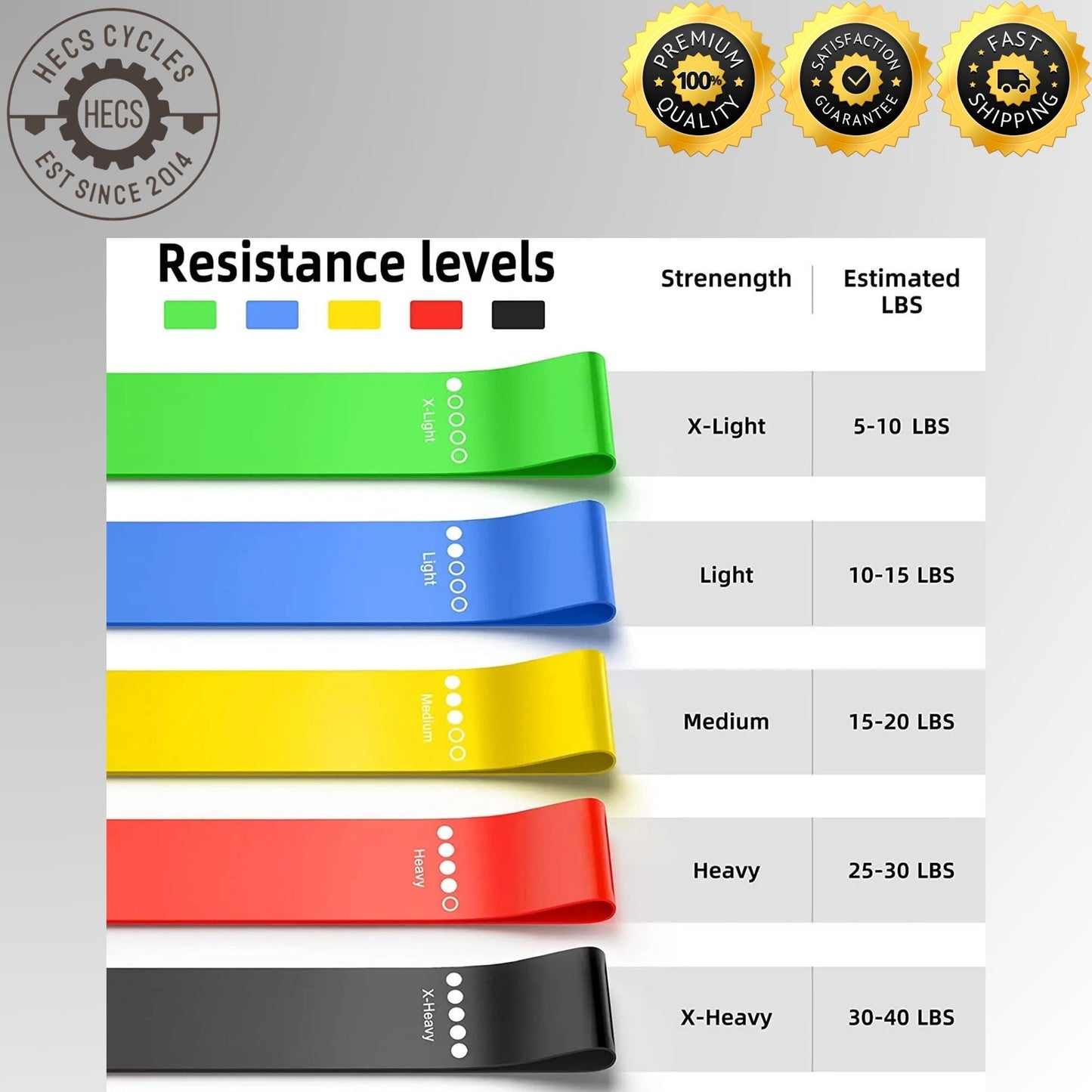 Resistance Loop Band – Squat, Yoga & Dance Stretch Band for Glutes and Legs