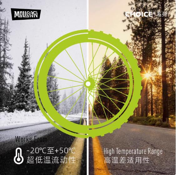 MolicSYN Natural Latex Tubeless Tire Sealant Self-Sealing Liquid for MTB & Road Bikes